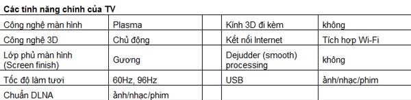 Dòng tivi Plasma chất lượng cao Samsung PN51D7000-4